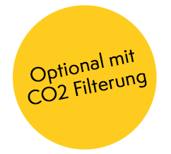 CO2 Filterung